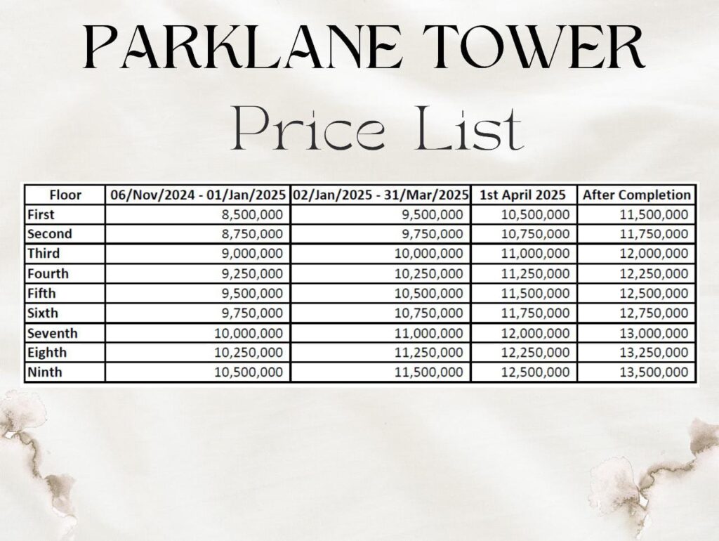 PARKLANE TOWERS price list